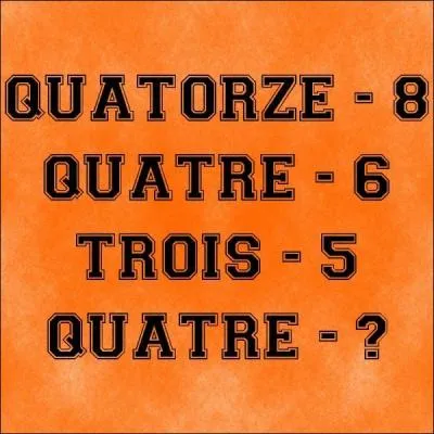 Quel chiffre inscrit  la place du point d'interrogation complte la srie ?