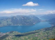Quiz Lacs suisses