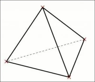 Quelle est cette figure géométrique en T composée de 4 faces triangulaire ?