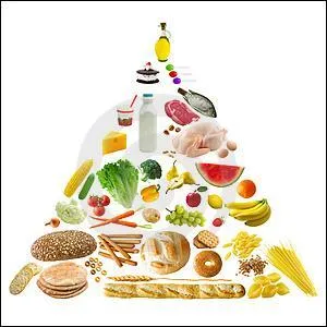 Si, au menu, il y a : du riz, une sole, du lapin, de la salade, du fromage et une escalope, il manque encore :