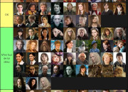 Test Qui es-tu comme fille dans ''Harry Potter'' ?