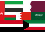 Quiz Les pays du Golfe