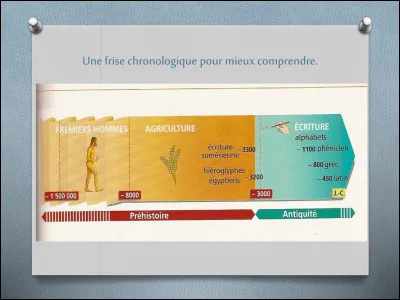 Quelle est l'année de dernière observation du dodo ?