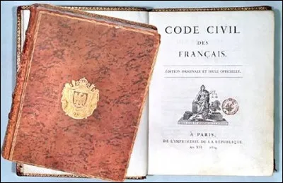 Promulgué le 21 mars 1804, le "Code Civil" est un code juridique qui regroupe les lois relatives au droit civil français. Qui l'a créé ?