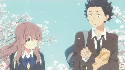 Si je te parle de mes probl&egrave;mes, quelle est ton attitude ?