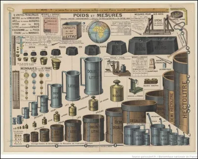 Ce 7 avril, la Convention adopte par décret le système métrique ; les poids et mesures sont désormais unifiés en France : c'était en ...