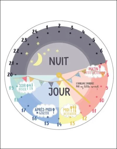 Quel est ton moment de la journée préféré ?
