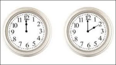 Quelle expression est synonyme de celle qui dit "Chercher midi à quatorze heures" ?