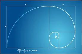 Que vaut racine de 64 ?