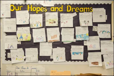 Et pour finir, quel serait ton rêve parmi ceux ci-dessous ?