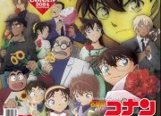 Test Qui es-tu dans ''Détective Conan'' ?