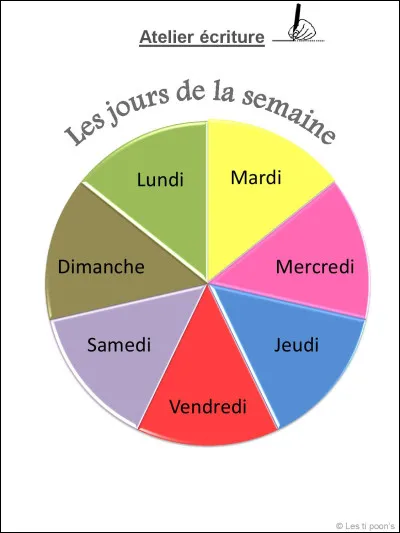 Lille, devenue un grand centre de production textile, s'est entourée de quelques 270 moulins à vent pour actionner les métiers à tisser. Voyant cela, Napoléon a lancé : 
"Vous devez réaliser, ici, des millions d'affaires chaque année !"
Que lui a répondu son interlocuteur ?
