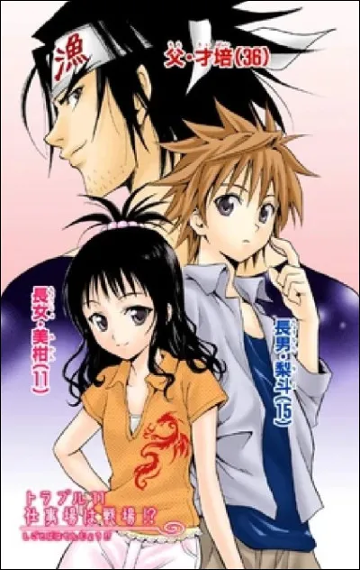 Quel est le métier de son père ?