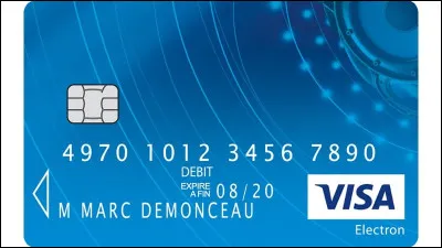 Quel est le nom de cet objet ?