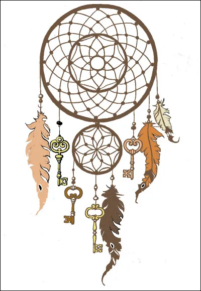 Quel est le nom de cet objet ?