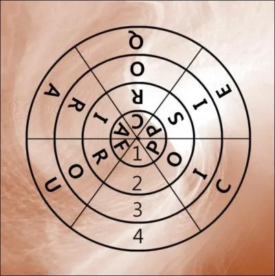 Quel anneau faut-il supprimer pour obtenir cinq mots rayonnant du centre  la priphrie ?