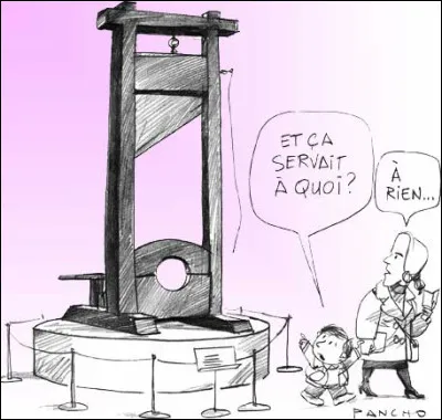 Quand est-ce qu'est promulguée la loi abolissant la peine de mort ?