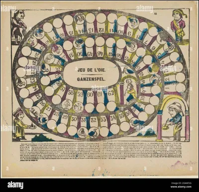 Comment se nomme ce jeu ?