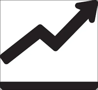 Ce symbole est reconnu comme étant un ''Trending symbol''. À quoi sert-il ?