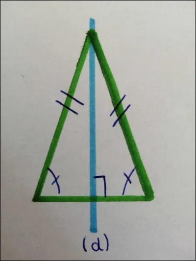 Comment se nomme ce triangle qui a 2 côtés égaux ?