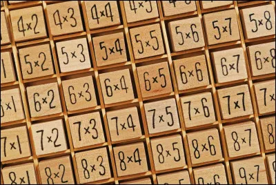 Quel est le résultat de 5 x 9 ?