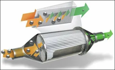 Quelle est la fonction principale du filtre à particules diesel (FAP) ?
