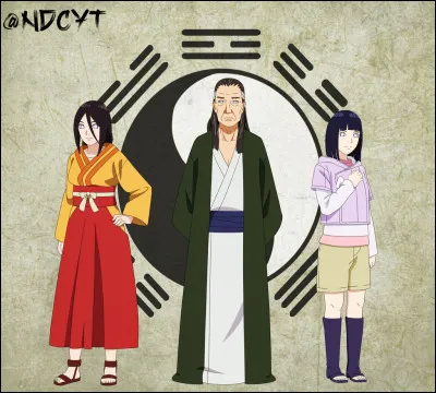 Comment s'appelle son père ?