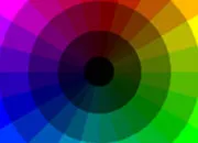 Test Quelle couleur vous correspond le mieux ?