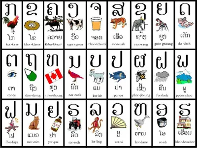 Quelle est la langue officielle du Laos, un pays d'Asie francophone ?