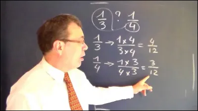 Combien de titres de chansons ai-je inventés dans ce quiz ?