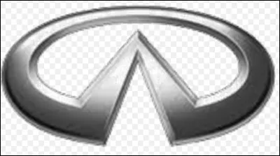 Quelle marque en I est représentée par ce logo ?