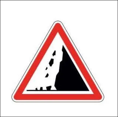 Que signifie ce panneau ?