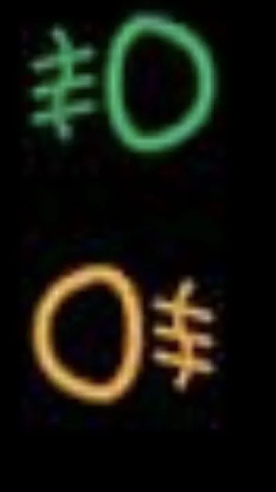 Ces icônes s'affichent sur mon tableau de bord. Quels feux sont activés ?