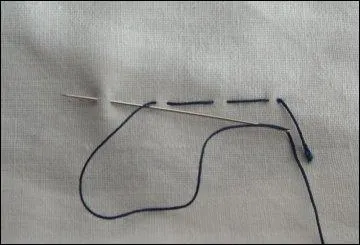 En couture, comment appelle-t-on ce point ?