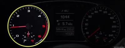 Que pouvez-vous me dire de ce cadran ?