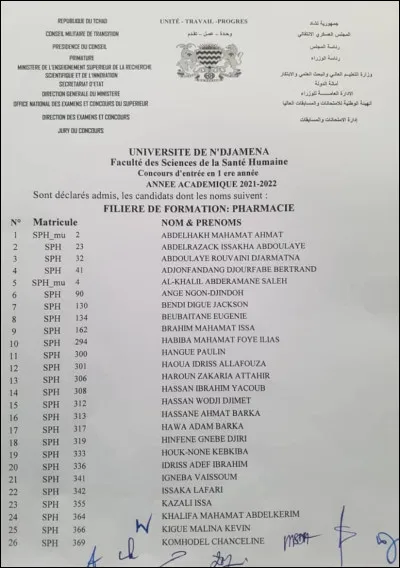 Qui a changé les résultats du concours ?