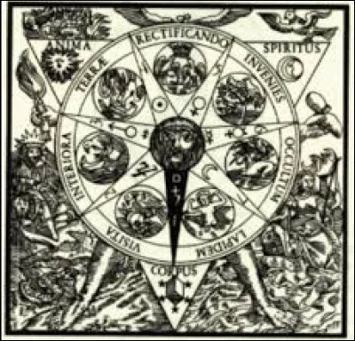 Quelle loge spiritualiste propose une voie initiatique inspirée des anciens secrets de lÉgypte des Grands Prêtres ?