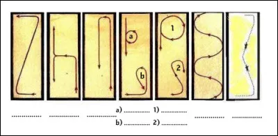 Comment appelle-t-on la figure notée b ?