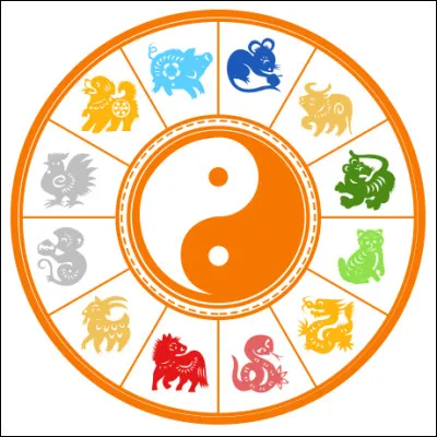 Ma cousine est du signe du rat. Je suis du signe du chat. Sommes-nous considérées comme compatibles ?