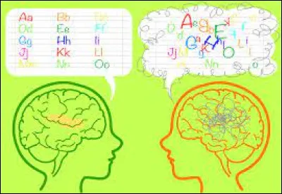 Trouble entraînant une difficulté à lire :