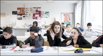 Quelle est ta matière préférée à l'école ?