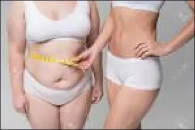 Comment te décrirais-tu ?