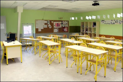 Quelle matière préfères-tu ?