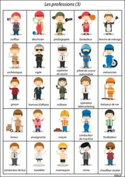 Quel m&eacute;tier pr&eacute;f&egrave;res-tu ?