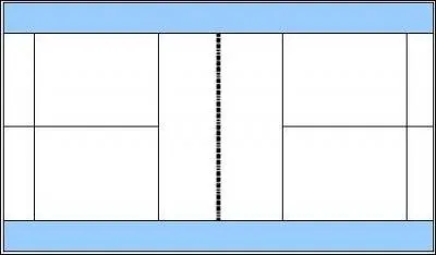 Les couloirs latraux sont ' zone interdite '