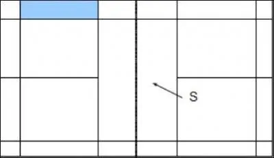 En service double, le volant tombe en zone bleue, il est jug
