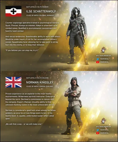 Quelles Alliances préfères-tu ?