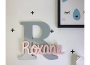 Test Quel prnom t'irait bien ?