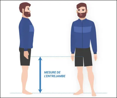 Quelle taille fais-tu ?
