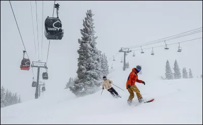 Que préfères-tu de l'hiver ?